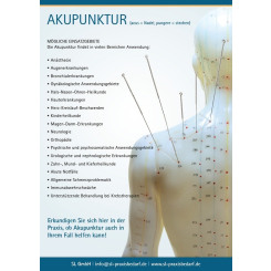 Wartezimmerposter Akupunktur